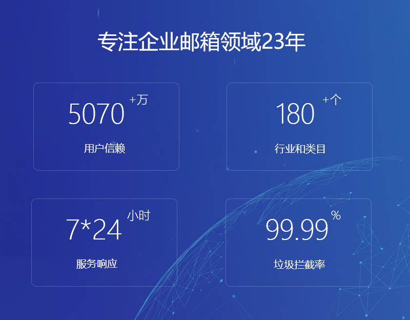 荆州网易企业邮箱